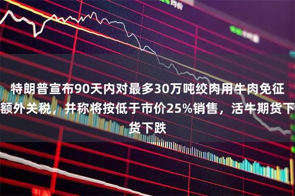 特朗普宣布90天内对最多30万吨绞肉用牛肉免征配额外关税，并称将按低于市价25%销售，活牛期货下跌